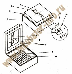 Инструкция к инкубатору Несушка