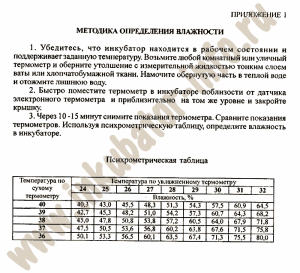 Инструкция к инкубатору Золушка