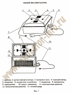 Инструкция к инкубатору Золушка